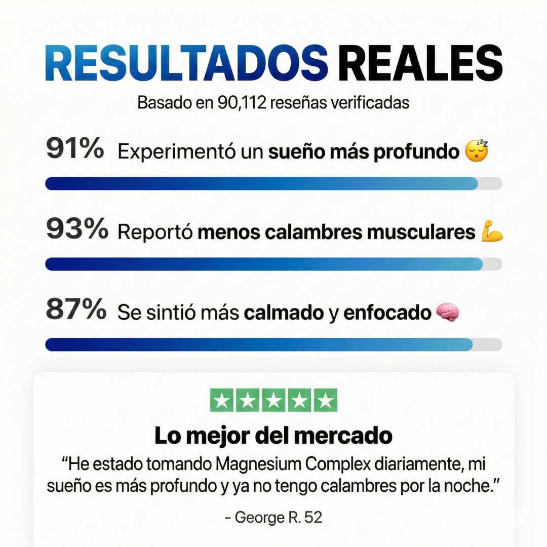 Magnesio 8 en 1 de Alta Absorción